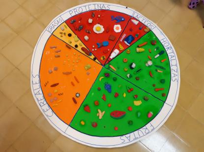 INFANTIL TRABAJA LA ALIMENTACI�N - Foto 1