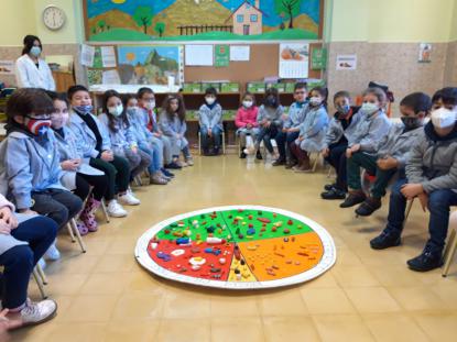 INFANTIL TRABAJA LA ALIMENTACI�N - Foto 9