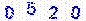 Verificacin CAPTCHA